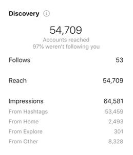 a screenshot of the discovery tab on the Instagram app